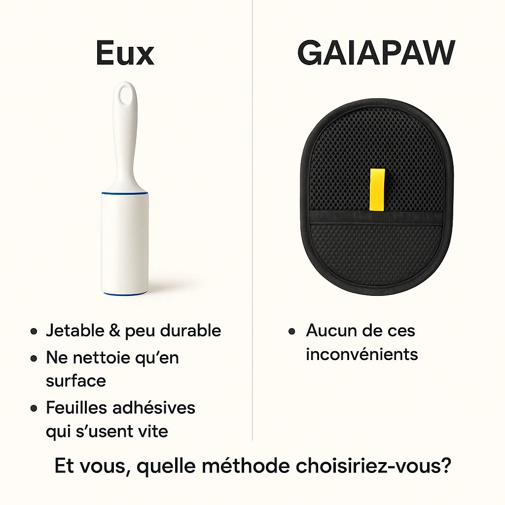 La Brosse Magique™ – Éliminez les poils en un geste